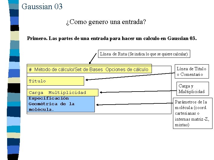 Gaussian 03 ¿Como genero una entrada? Primero. Las partes de una entrada para hacer