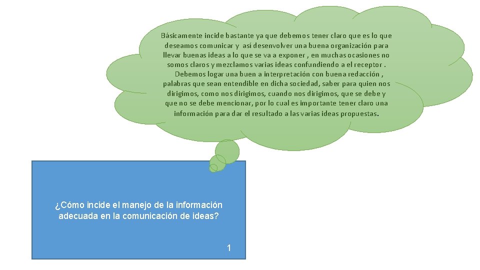 Básicamente incide bastante ya que debemos tener claro que es lo que deseamos comunicar