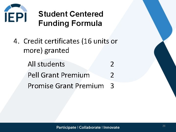 Student Centered Funding Formula 4. Credit certificates (16 units or more) granted All students