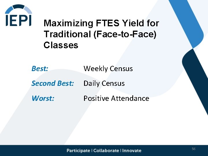 Maximizing FTES Yield for Traditional (Face-to-Face) Classes Best: Weekly Census Second Best: Daily Census
