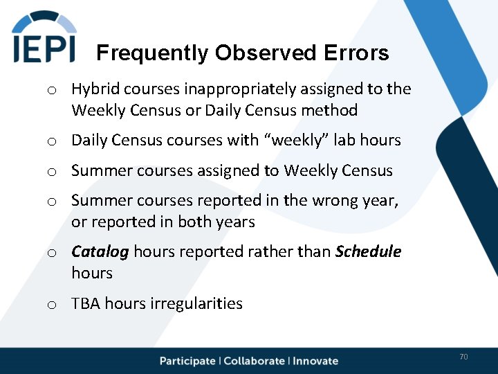 Frequently Observed Errors o Hybrid courses inappropriately assigned to the Weekly Census or Daily