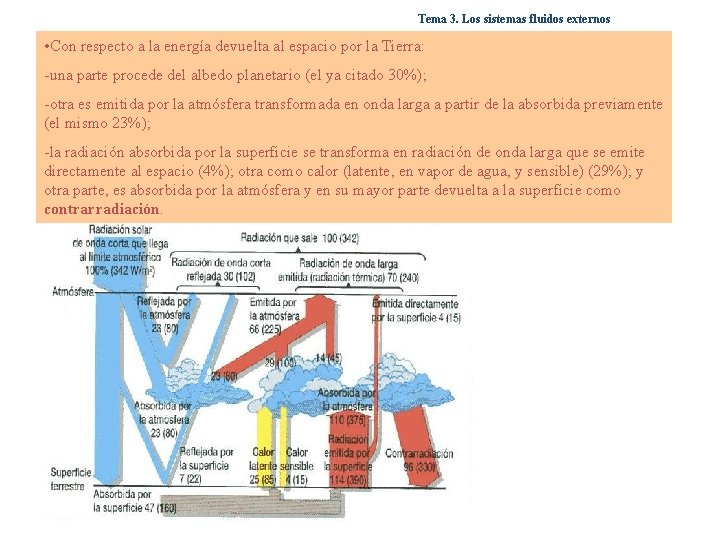 Tema 3. Los sistemas fluidos externos • Con respecto a la energía devuelta al