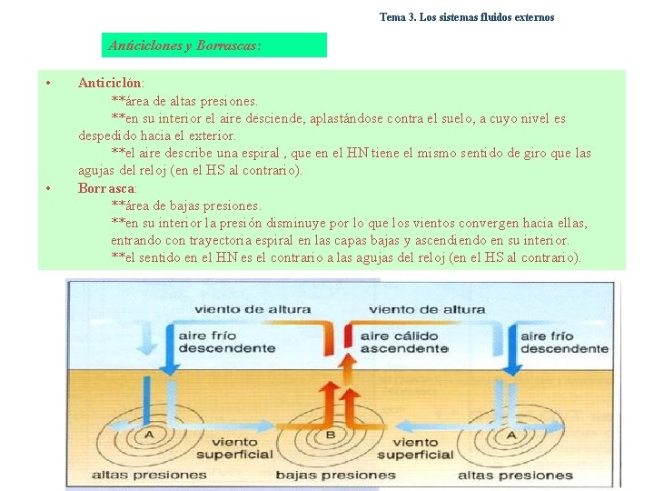 Tema 3. Los sistemas fluidos externos Anticiclones y Borrascas: • • Anticiclón: **área de