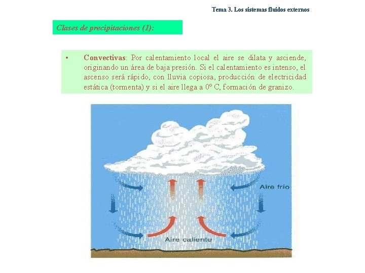 Tema 3. Los sistemas fluidos externos Clases de precipitaciones (1): • Convectivas: Por calentamiento
