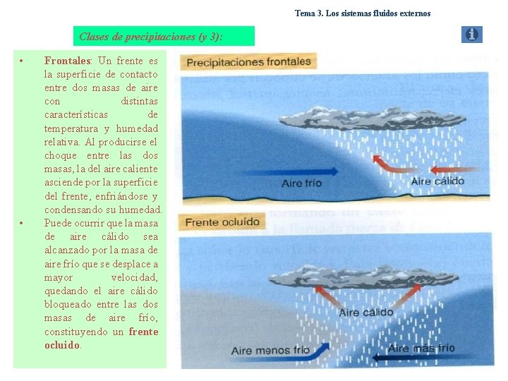 Tema 3. Los sistemas fluidos externos Clases de precipitaciones (y 3): • • Frontales: