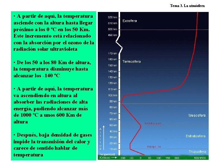 Tema 3. La atmósfera • A partir de aquí, la temperatura asciende con la