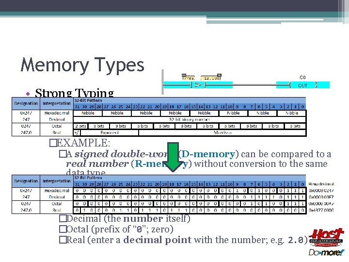 Memory Types • Strong Typing ▫ Every element in the PLC has a data