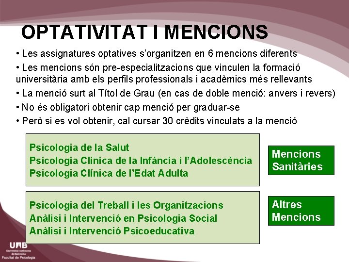 OPTATIVITAT I MENCIONS • Les assignatures optatives s’organitzen en 6 mencions diferents • Les