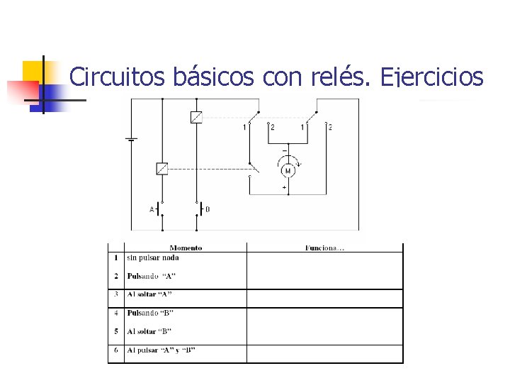 EL REL Para qu sirven PARTES DE UN