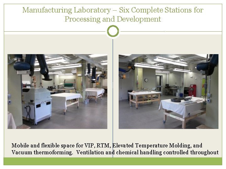 Manufacturing Laboratory – Six Complete Stations for Processing and Development Mobile and flexible space
