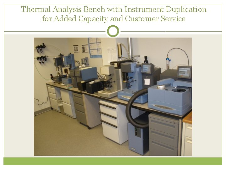 Thermal Analysis Bench with Instrument Duplication for Added Capacity and Customer Service 