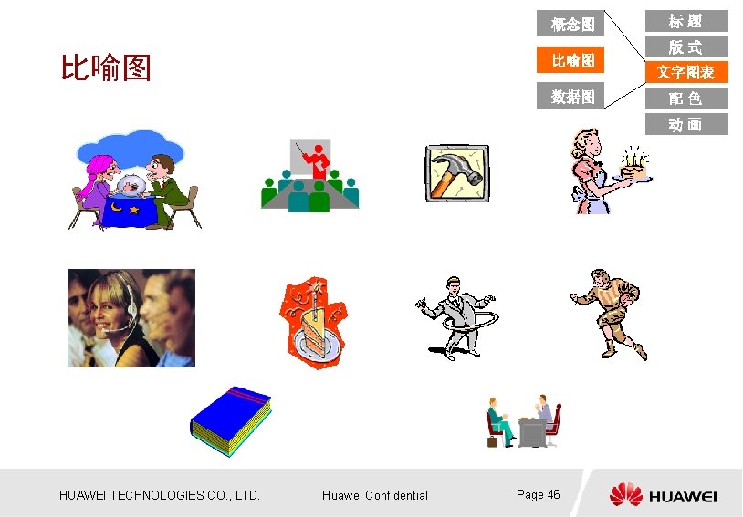 概念图 比喻图 数据图 标题 版式 文字图表 配色 动画 HUAWEI TECHNOLOGIES CO. , LTD. Huawei