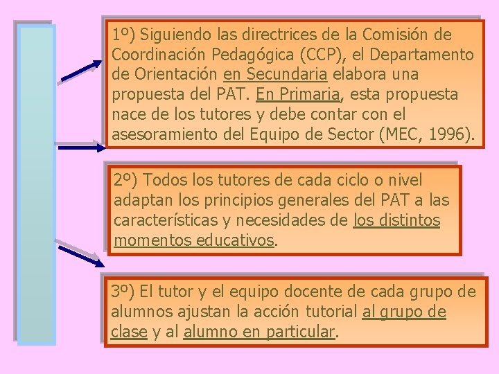 1º) Siguiendo las directrices de la Comisión de Coordinación Pedagógica (CCP), el Departamento de