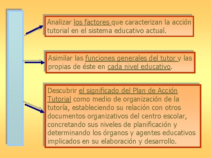 Analizar los factores que caracterizan la acción tutorial en el sistema educativo actual. Asimilar