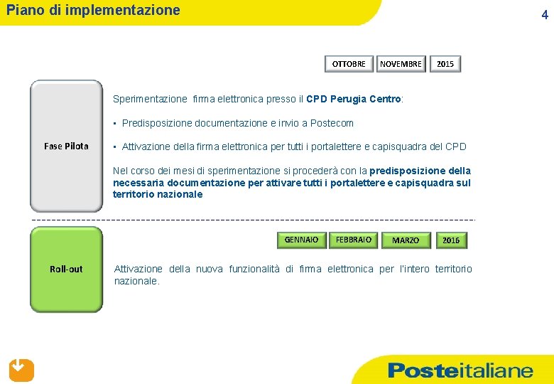 Piano di implementazione 4 OTTOBRE NOVEMBRE 2015 Sperimentazione firma elettronica presso il CPD Perugia