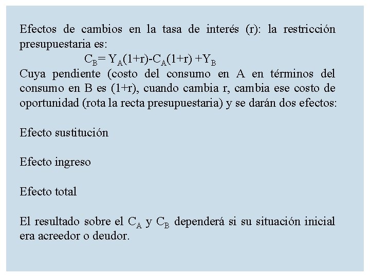 Efectos de cambios en la tasa de interés (r): la restricción presupuestaria es: CB=