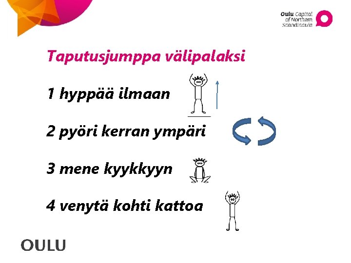 Taputusjumppa välipalaksi 1 hyppää ilmaan 2 pyöri kerran ympäri 3 mene kyykkyyn 4 venytä