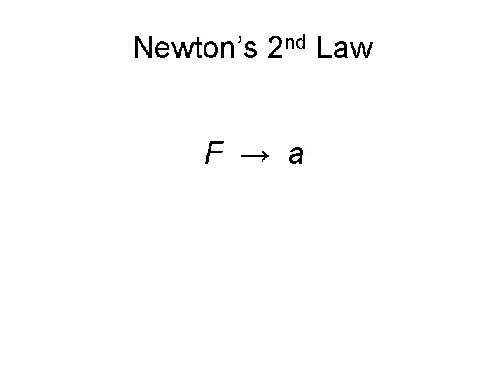 Newton’s 2 nd Law F → a 