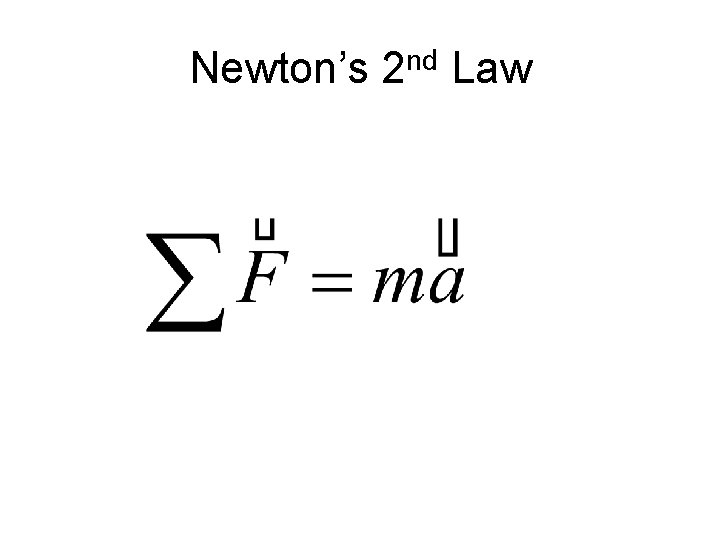 Newton’s 2 nd Law 