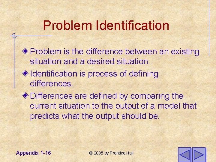 Problem Identification Problem is the difference between an existing situation and a desired situation.