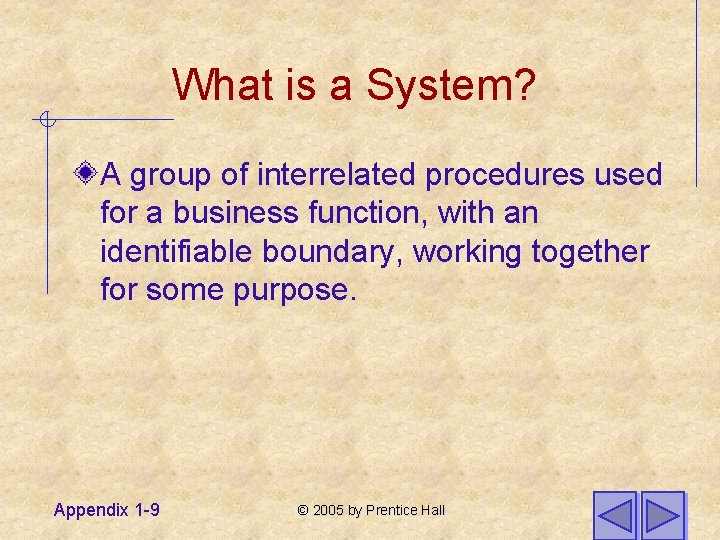 What is a System? A group of interrelated procedures used for a business function,