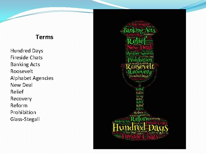 Terms Hundred Days Fireside Chats Banking Acts Roosevelt Alphabet Agencies New Deal Relief Recovery Terms Hundred Days Fireside Chats Banking Acts Roosevelt Alphabet Agencies New Deal Relief Recovery