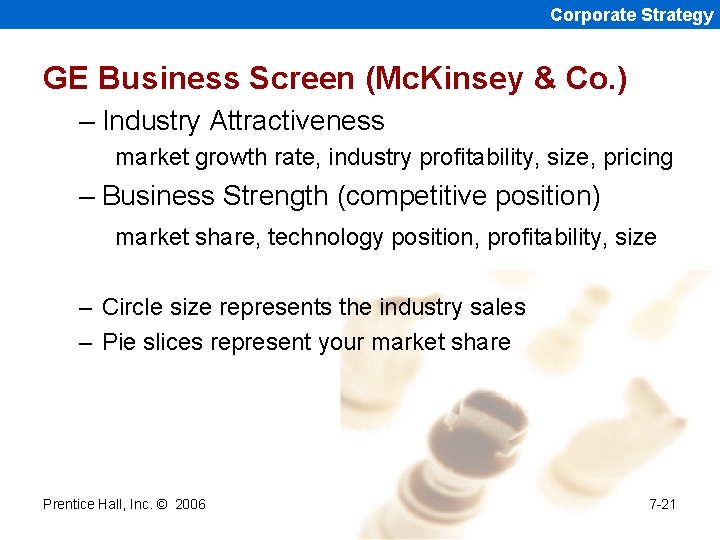 Corporate Strategy GE Business Screen (Mc. Kinsey & Co. ) – Industry Attractiveness market