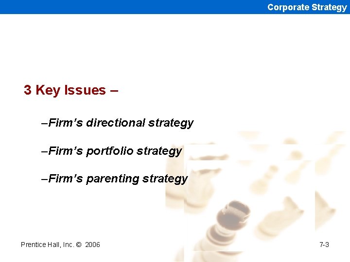 Corporate Strategy 3 Key Issues – –Firm’s directional strategy –Firm’s portfolio strategy –Firm’s parenting