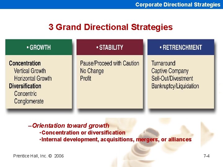 Corporate Directional Strategies 3 Grand Directional Strategies –Orientation toward growth • Concentration or diversification