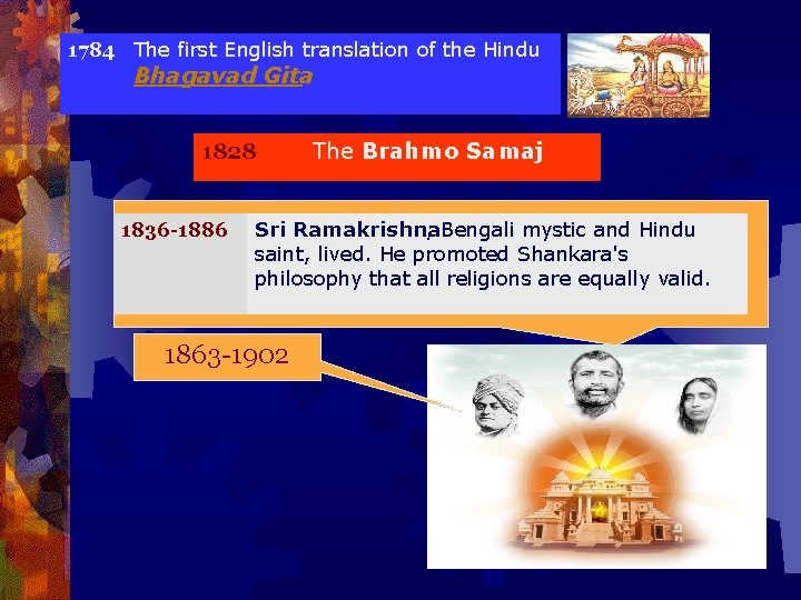 1784 The first English translation of the Hindu Bhagavad Gita 1828 1836 -1886 The