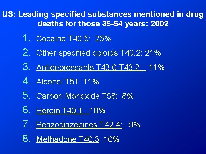 US: Leading specified substances mentioned in drug deaths for those 35 -54 years: 2002