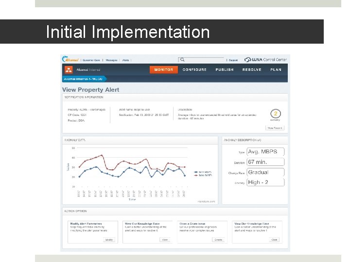 User Interface Design Process Lecture 6 CS 615