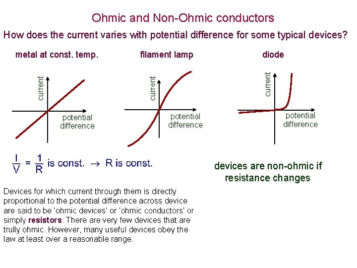 Ohmic and Non-Ohmic conductors How does the current varies with potential difference for some