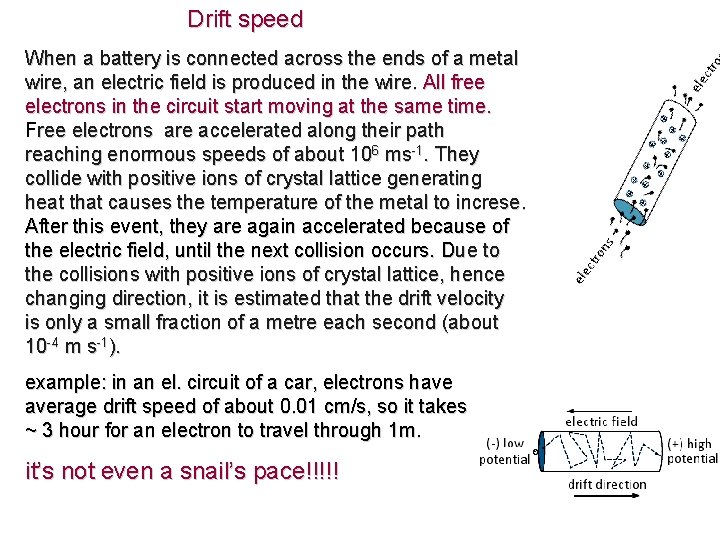 Drift speed When a battery is connected across the ends of a metal wire,