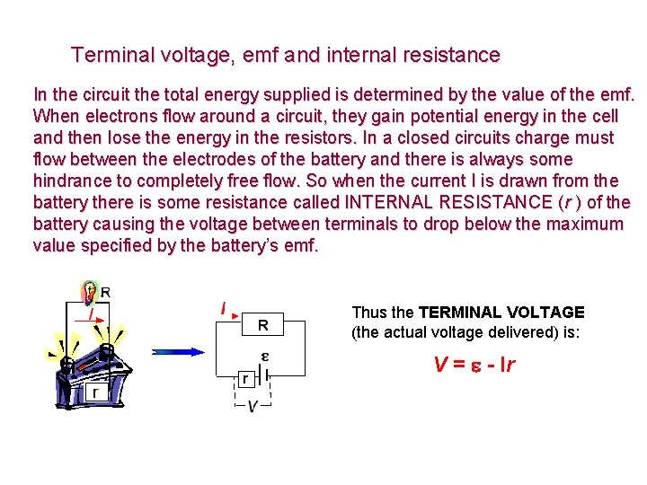 Terminal voltage, emf and internal resistance In the circuit the total energy supplied is