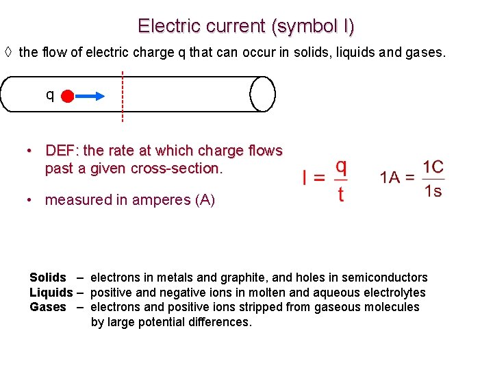 Electric current (symbol I) ◊ the flow of electric charge q that can occur Electric current (symbol I) ◊ the flow of electric charge q that can occur