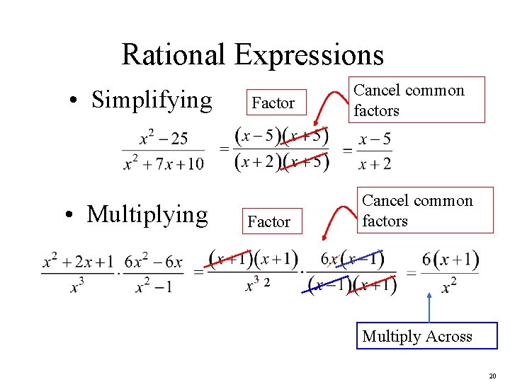 Rational Expressions • Simplifying • Multiplying Factor Cancel common factors 2 Multiply Across 20
