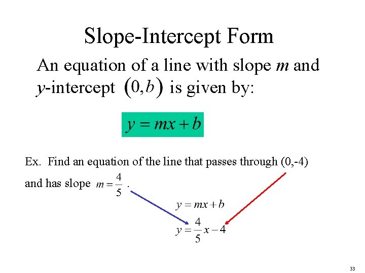 Slope-Intercept Form An equation of a line with slope m and y-intercept is given