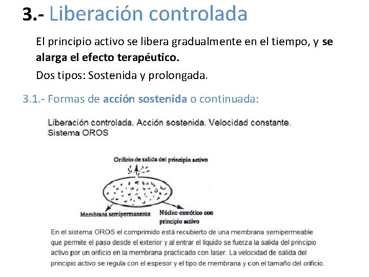 3. - Liberación controlada El principio activo se libera gradualmente en el tiempo, y