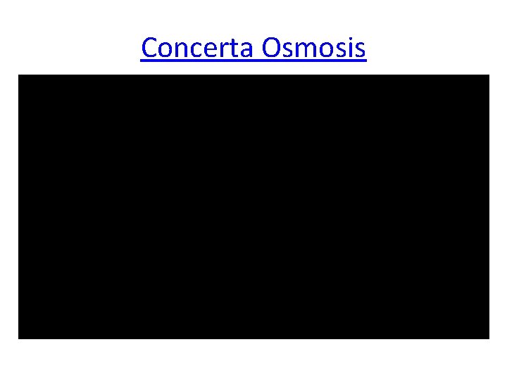 Concerta Osmosis 