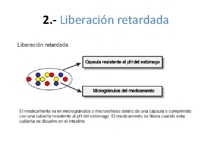 2. - Liberación retardada 