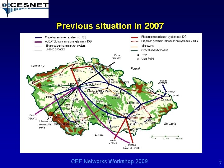 Previous situation in 2007 CEF Networks Workshop 2009 7 