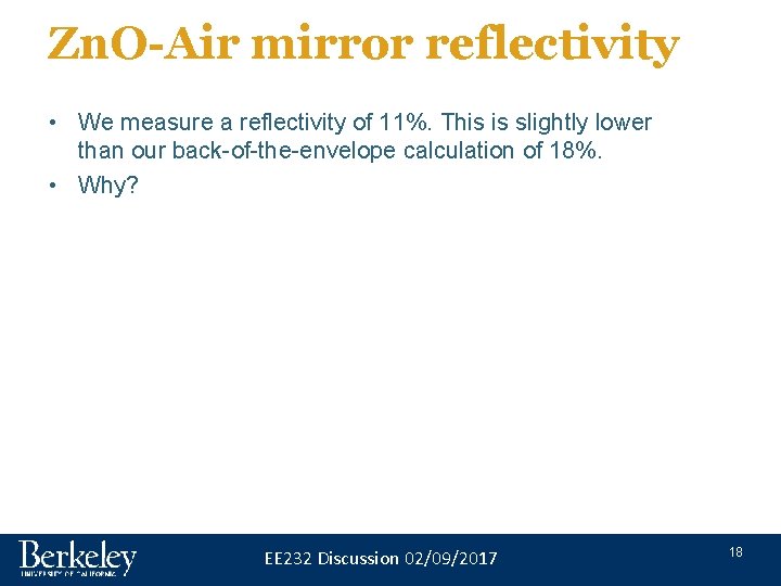 Zn. O-Air mirror reflectivity • We measure a reflectivity of 11%. This is slightly