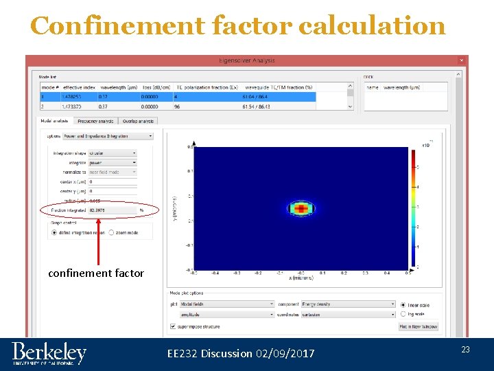 Confinement factor calculation confinement factor EE 232 Discussion 02/09/2017 23 