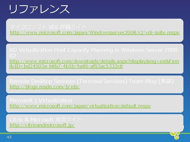 リファレンス マイクロソフト VDI 評価ガイド http: //www. microsoft. com/japan/Windowsserver 2008/r 2/vdi-suite. mspx RD Virtualization Host