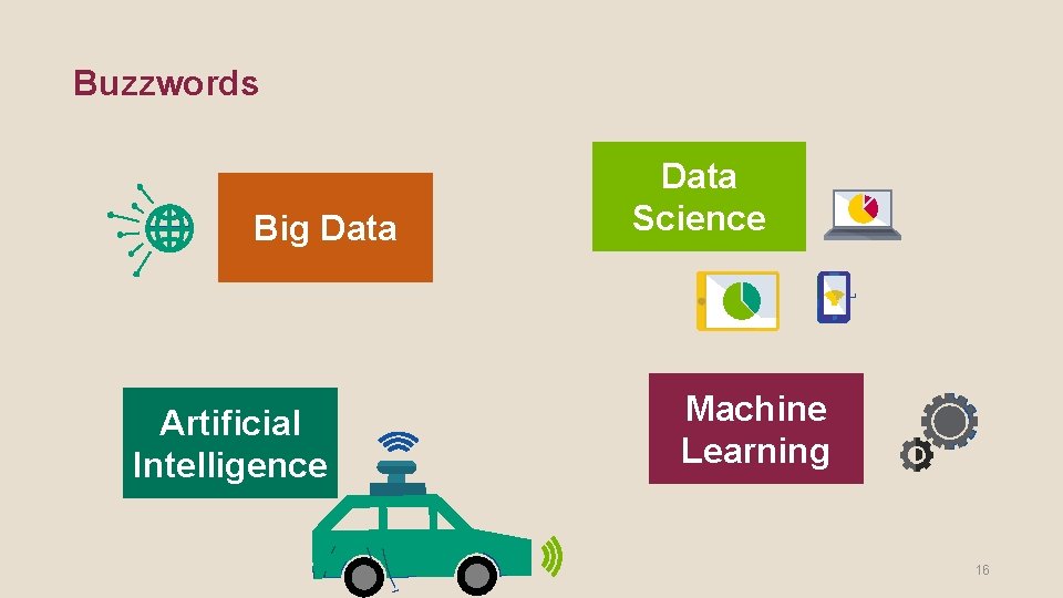 Buzzwords Big Data Artificial Intelligence Data Science Machine Learning 16 