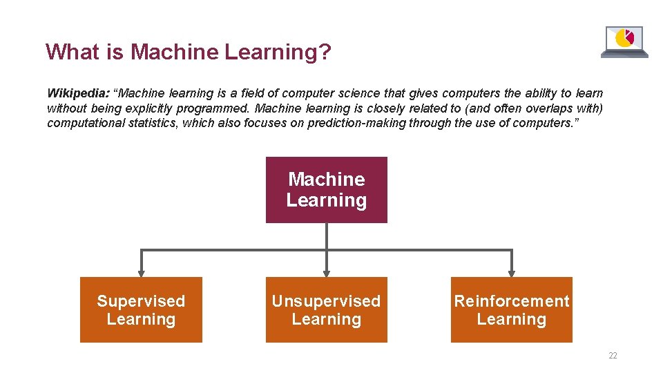 What is Machine Learning? Wikipedia: “Machine learning is a field of computer science that