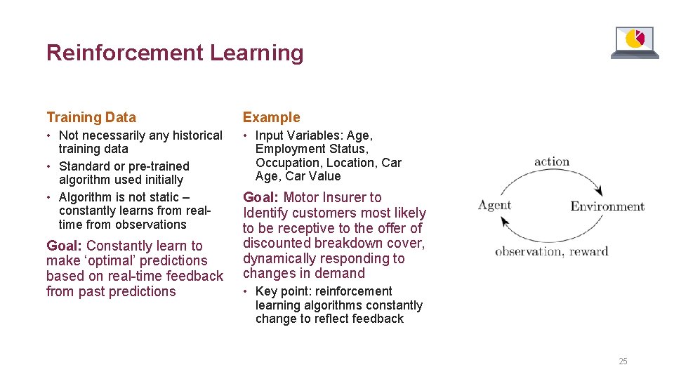 Reinforcement Learning Training Data Example • Not necessarily any historical training data • Standard