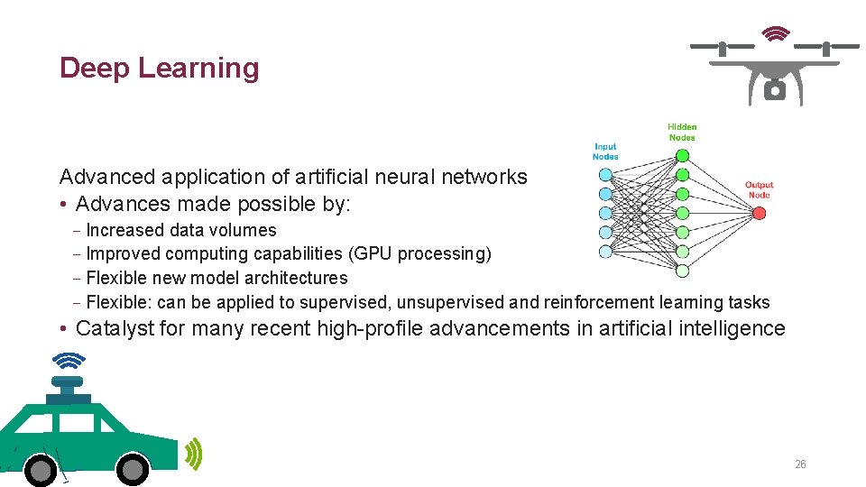 Deep Learning Advanced application of artificial neural networks • Advances made possible by: −