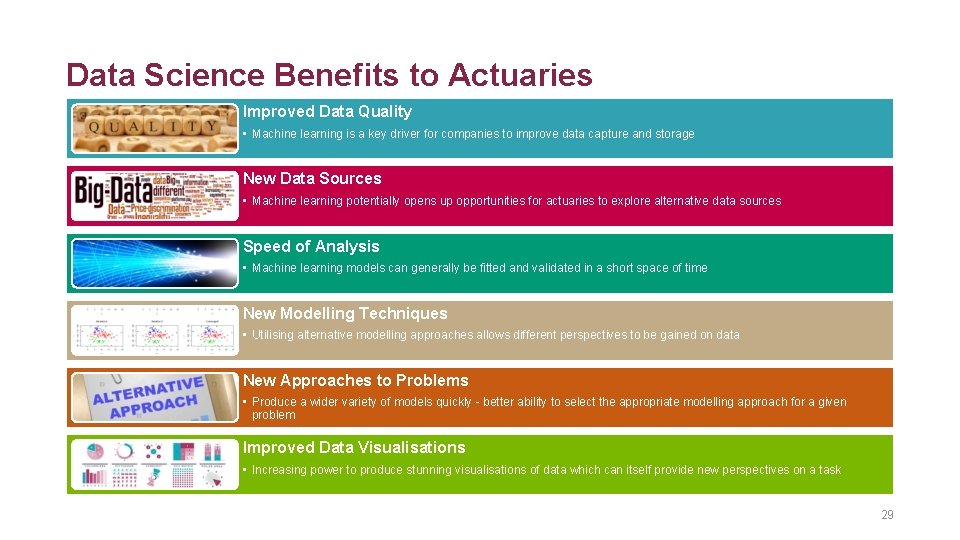 Machine Learning For Actuaries Valerie Du Preez Steven